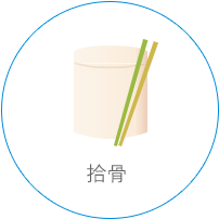 拾骨