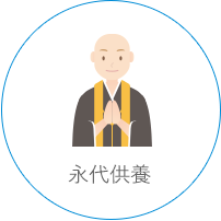 永代供養