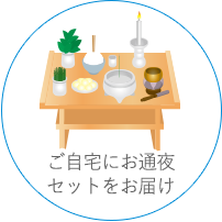 自宅にお通夜セットをお届け
